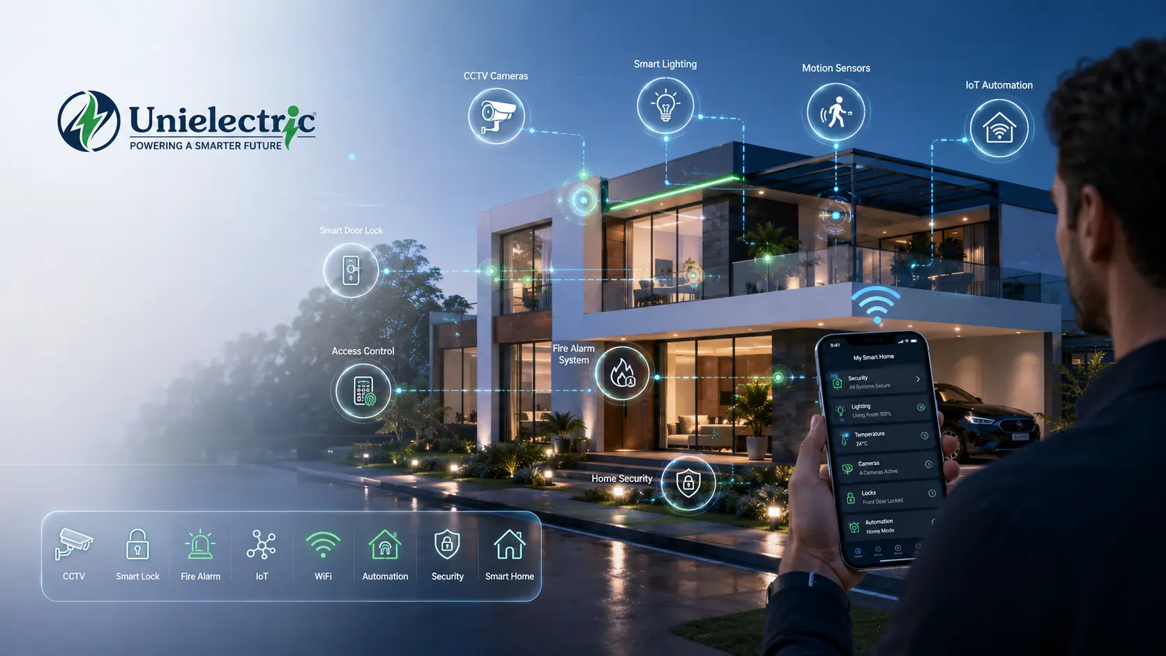 Smart Home